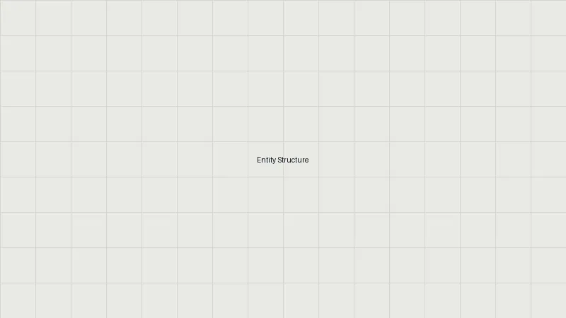 Corporate structure